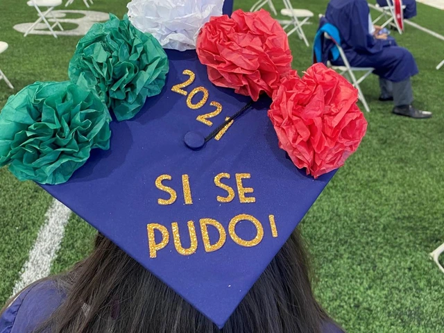 Graduation cap 